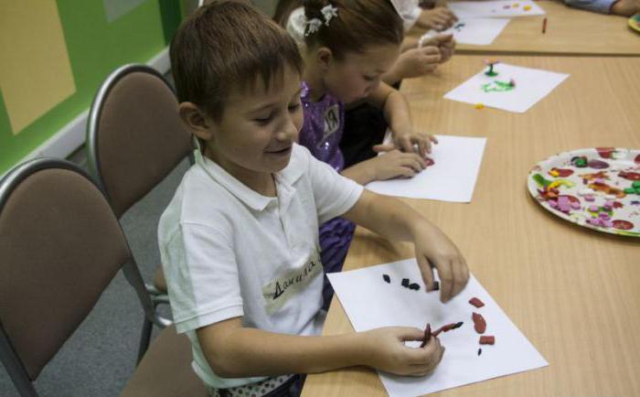 barnens underhållningscentra i Moskva