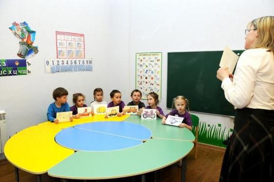 Детски търговски и развлекателни центрове в Москва