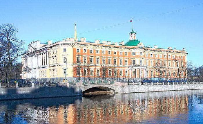 Mikhailovsky-kasteel in de foto's van St. Petersburg