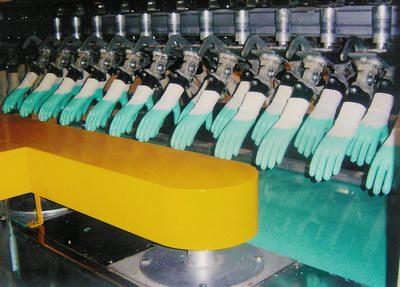 Auswahl der Ausrüstung zur Herstellung von Handschuhen