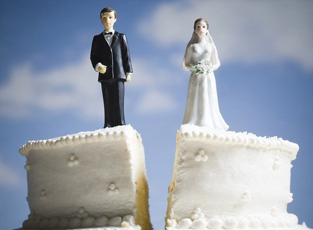 podmínky ukončení manželství