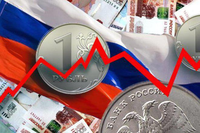 pysähtyminen Venäjän taloudessa