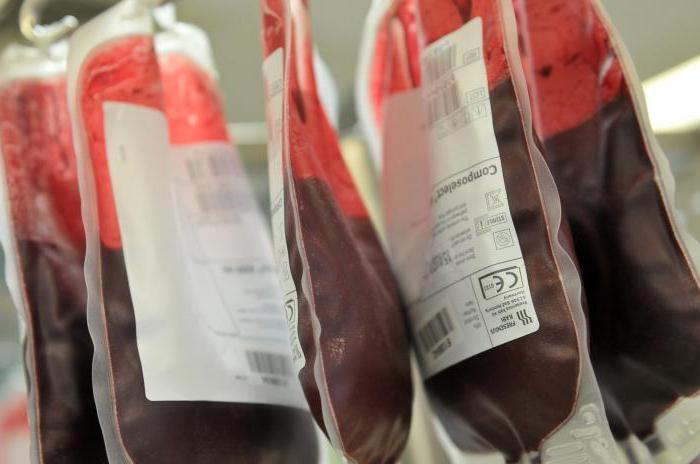 Pravidla dárcovství krve
