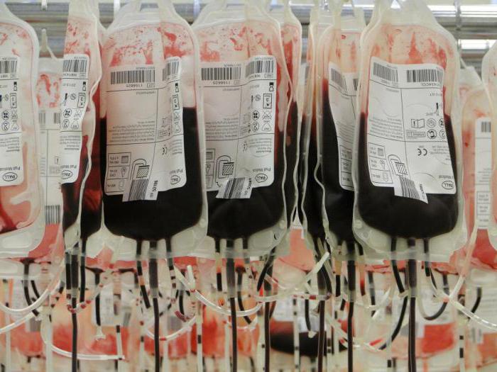 Bloed donatie