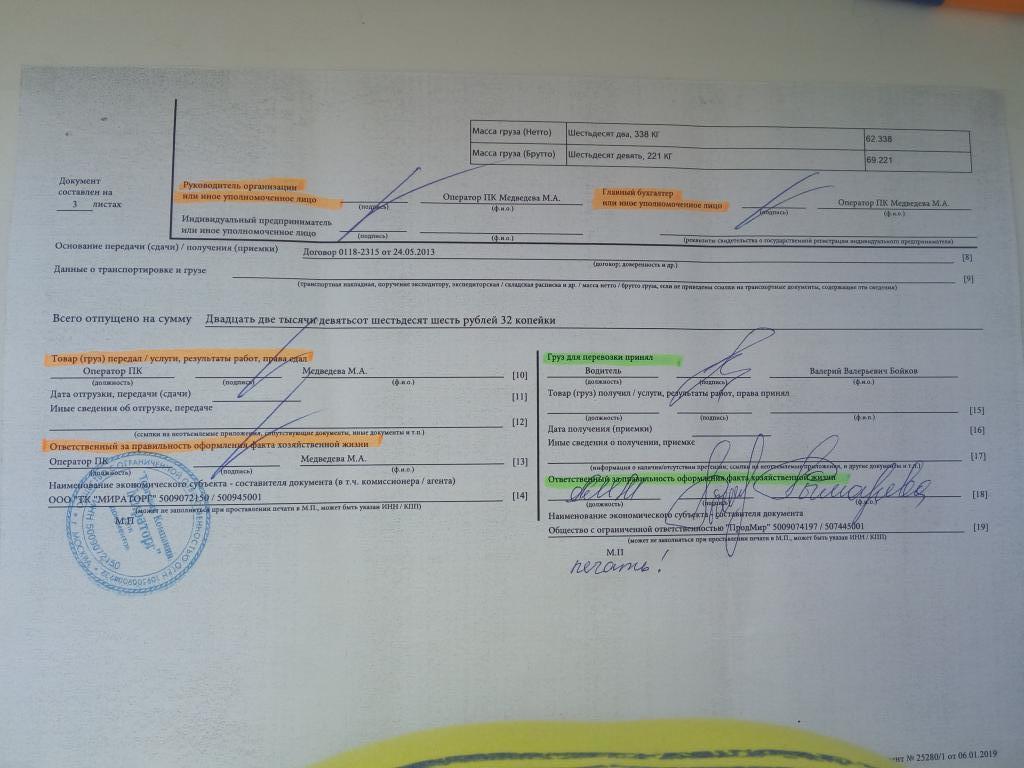 UPD and signatures of the parties