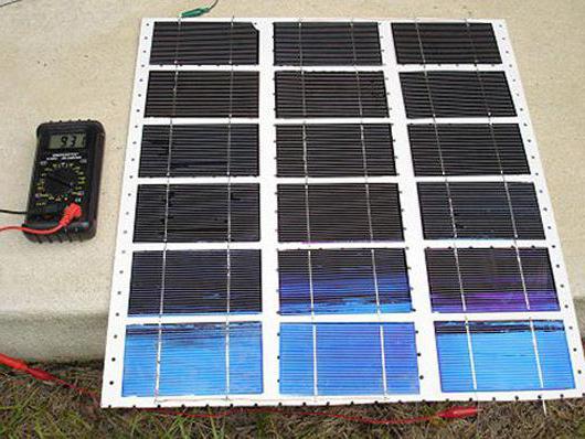 solární kolektor do-it-yourself