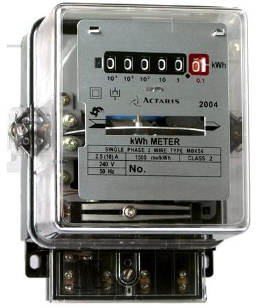 villamosenergia-fogyasztásmérők
