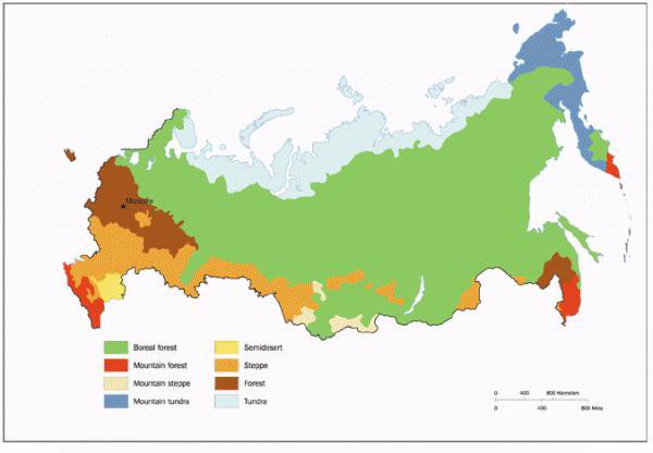 zones climatiques de la Russie