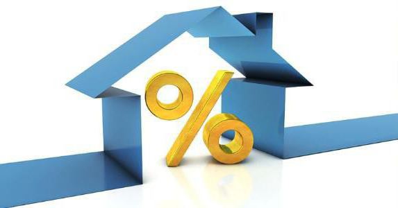 favorable mortgage terms