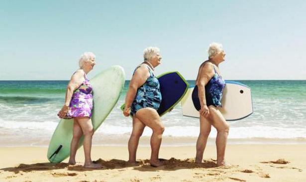 majorarea vârstei de pensionare