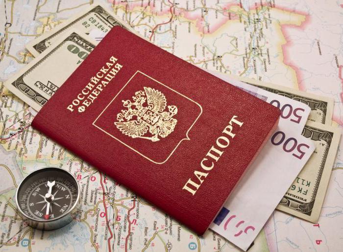 voorbeeld aanvraagformulier voor een nieuw paspoort