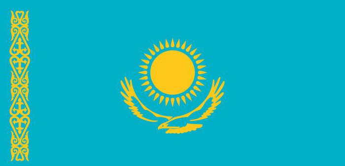 genomsnittslön i Kazakhstan