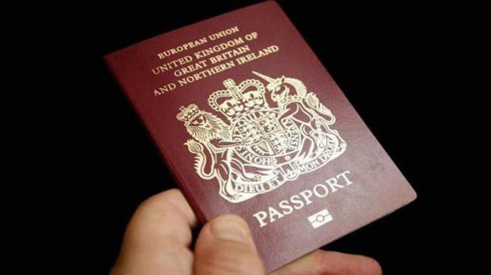 Egyesült Királyság állampolgárságának elve