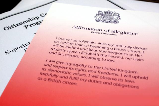  andra brittiska medborgarskap