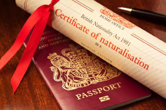 what citizenship in uk