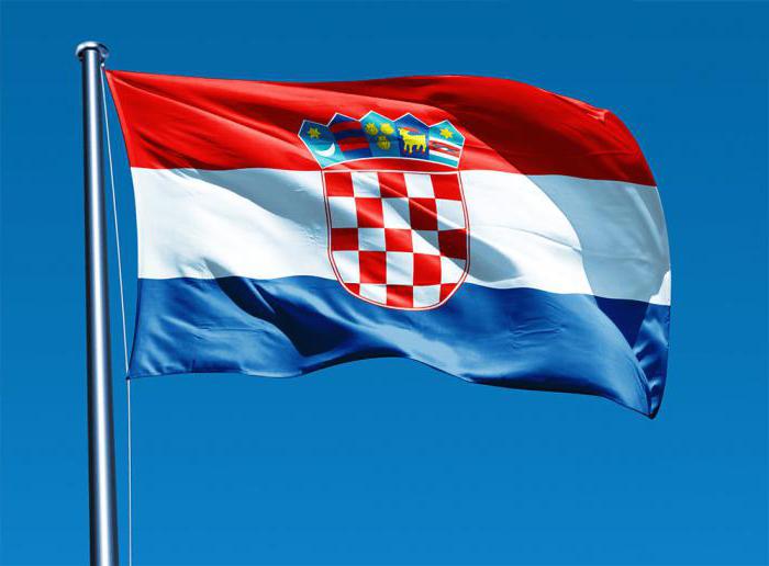 Chorvatské občanství