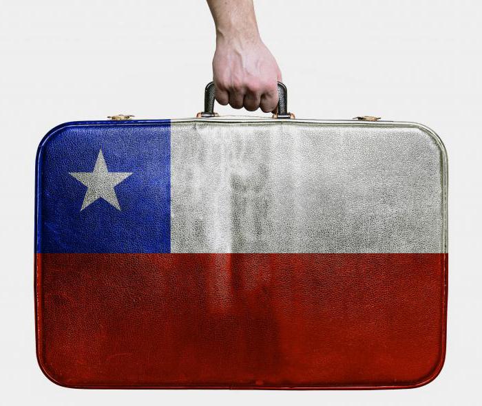  Hur man får Chile medborgarskap till en rysk medborgare