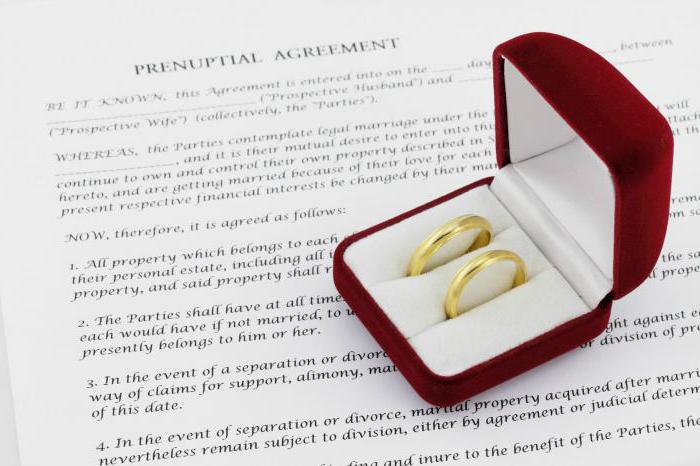 a házasság előtti megállapodás módosítása