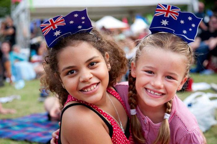 Ausztrália korai gyermekkori oktatási rendszer elemzése