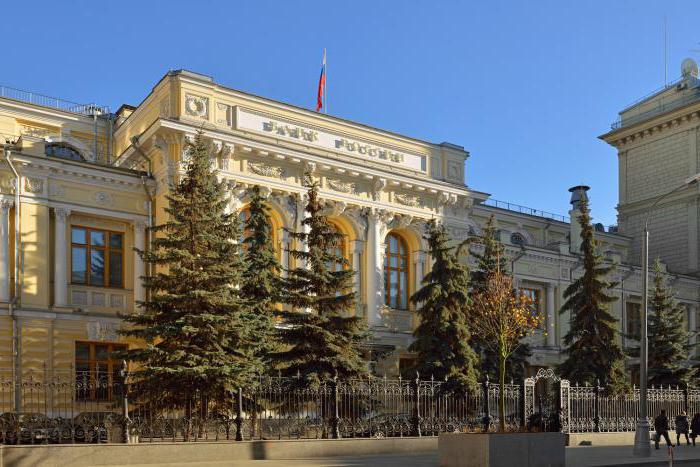 struktura centrální banky Ruské federace