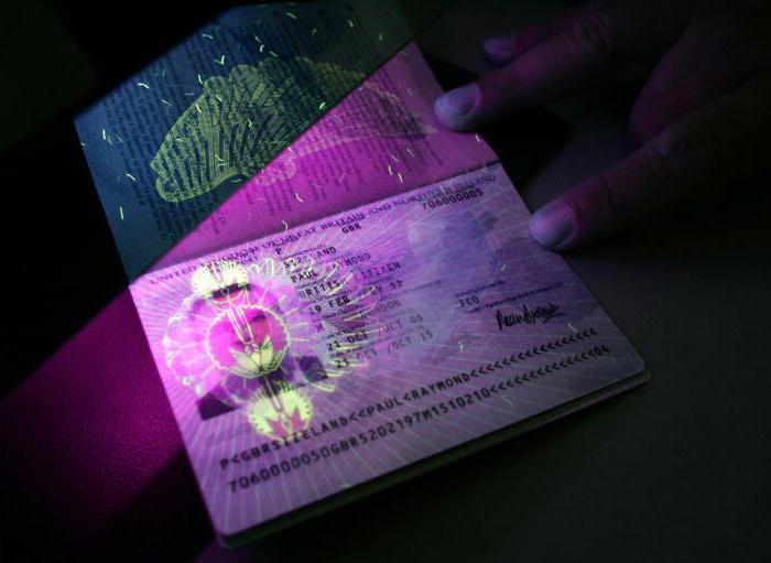 aanvraagformulier voor een nieuw paspoort