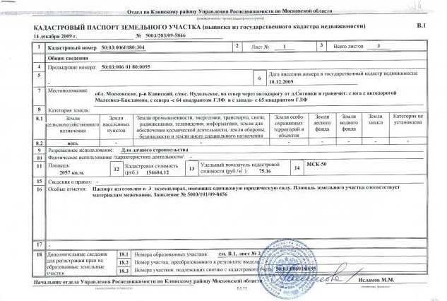 cadastral registration of land