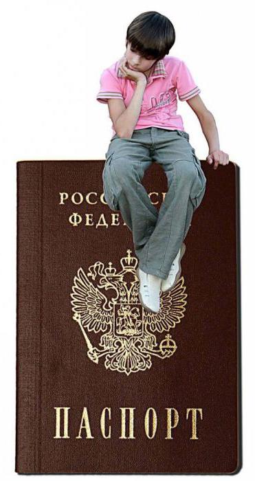 14 jaar waar een paspoort te krijgen