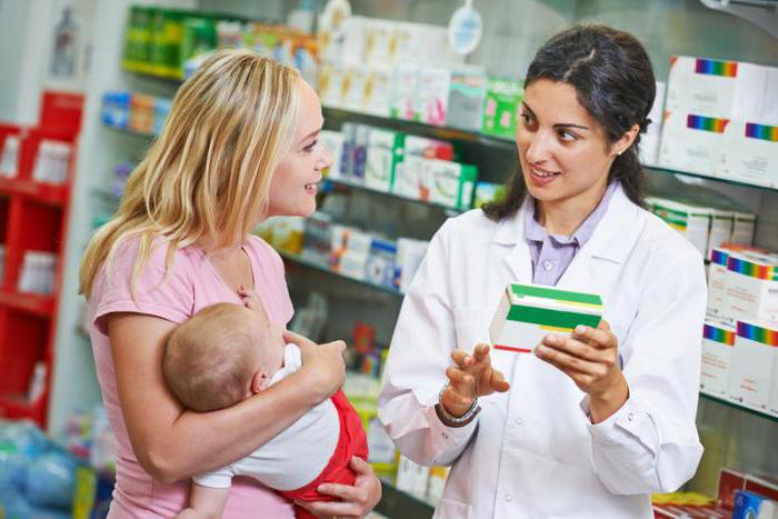 The cheapest pharmacies in Moscow