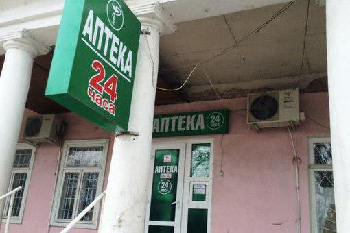 cheapest pharmacies in Moscow names