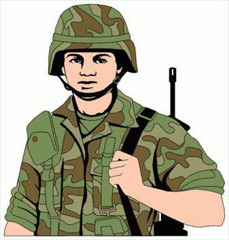 sozialer Schutz des Militärpersonals