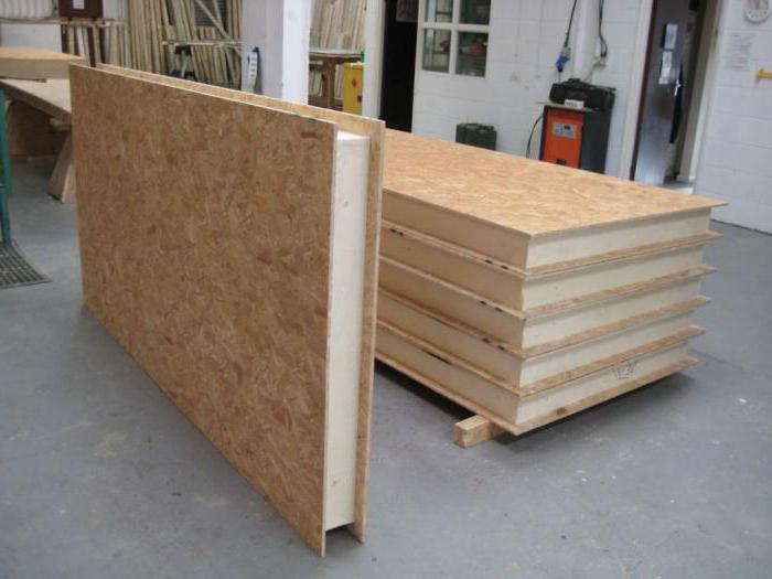 manufacturers of sip panels in St. Petersburg and the region