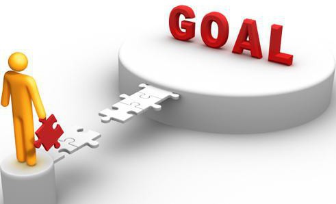 fastställa mål och mål
