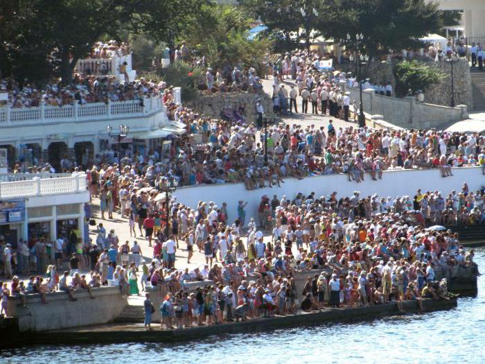  bevolking van Sevastopol