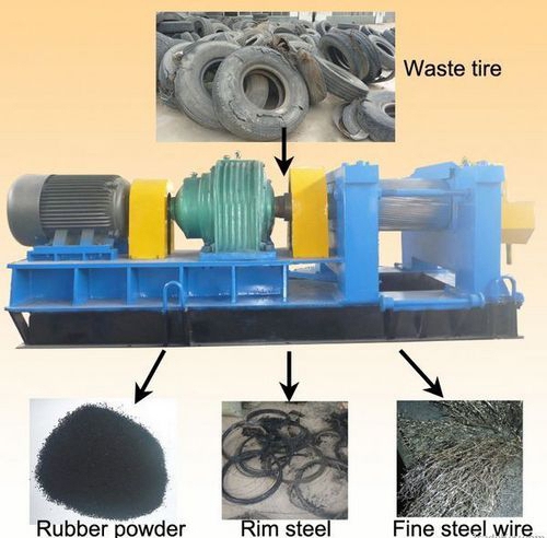production of rubber crumb from tires