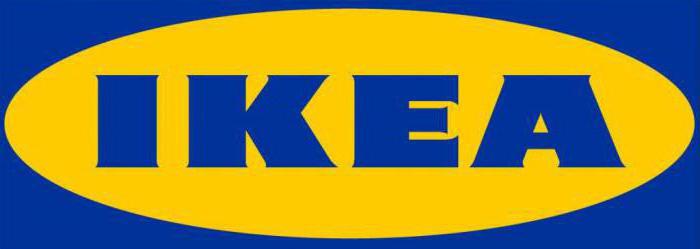 IKEA-logotyp
