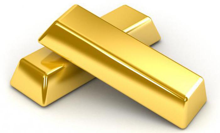 bijdrage aan goud in de spaarbankrente