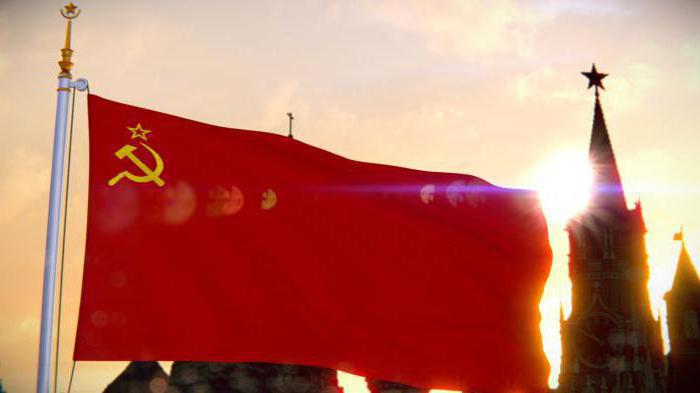 socialisme en communisme in de geschiedenis en vooruitzichten van Rusland