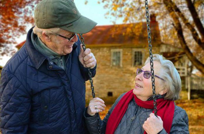 genomsnittlig livslängd i Ryssland