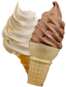  soft ice cream business plan