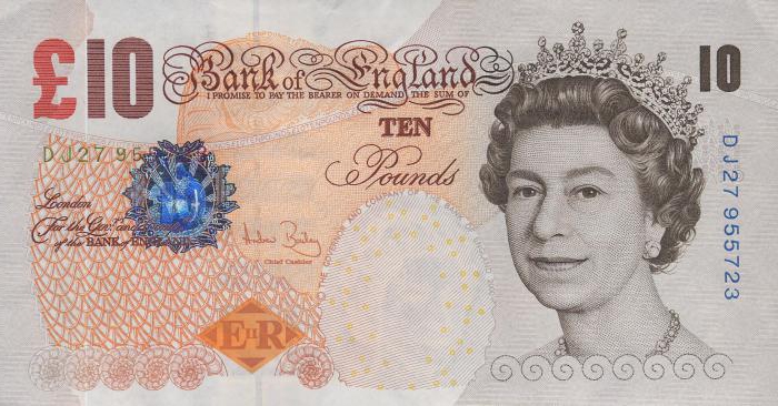 Währung von England