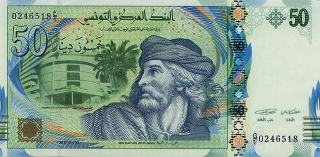 Tunisian dinar to the dollar