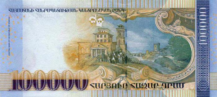Směnné kurzy centrální banky Arménie
