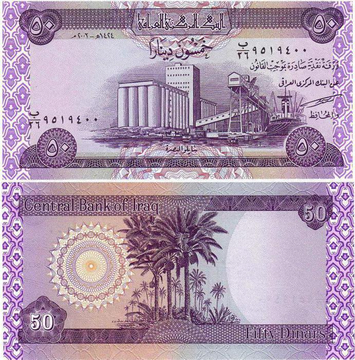 Iraqi dinar to ruble