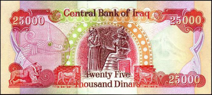 Irakisk dinar