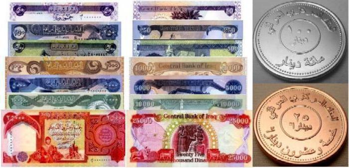 Irakisk dinar-ränta