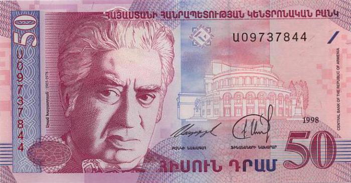 armeniska pengar