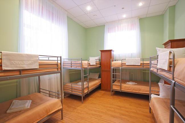 die billigsten Hotels in Moskau
