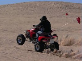 ATV rental business plan