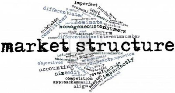 struktur och funktioner på marknaden