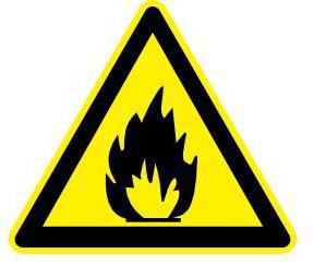 obiecte periculoase de incendiu și explozie
